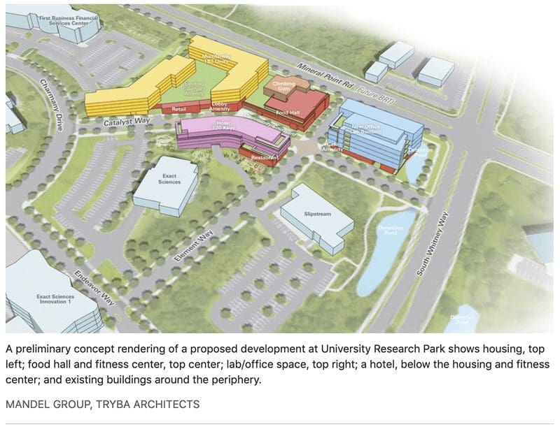 URP-Element-Collective